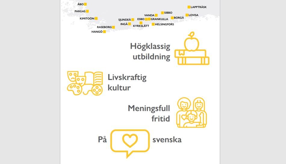 Pärmen till strategin. Består av en karta över södra Finland, där medlemskommunerna är utrita, samt visionen och symboler för dem: Högklassig utbildning (böcker med ett äpple ovanpå). Livskraftig kultur (olika symboler för kulturverksamhet). Meningsfull f